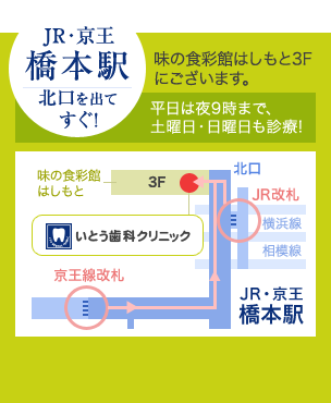 JR・京王橋本駅